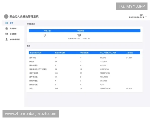 真人视讯集团会员注册需要注意的关键事项与详细操作指南