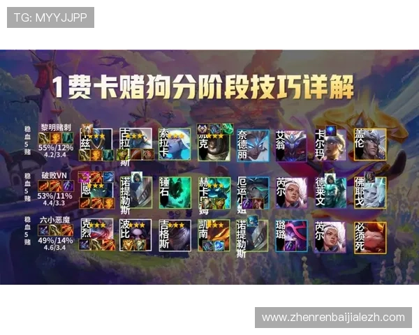 云顶手机下载教程详细步骤指南，轻松掌握游戏下载安装流程