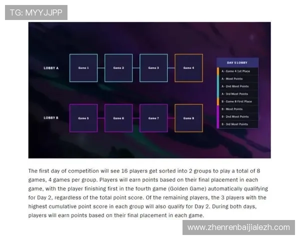 云顶赛事官网网址官方导航,提供赛事直播、赛程安排及相关资讯 云顶赛事官网网址官方导航,提供赛事直播、赛程安排及相关资讯
