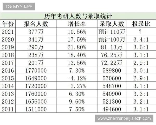 在ag百家乐论坛中学习最新的游戏规则变化与策略调整，保持竞争优势实现持续盈利