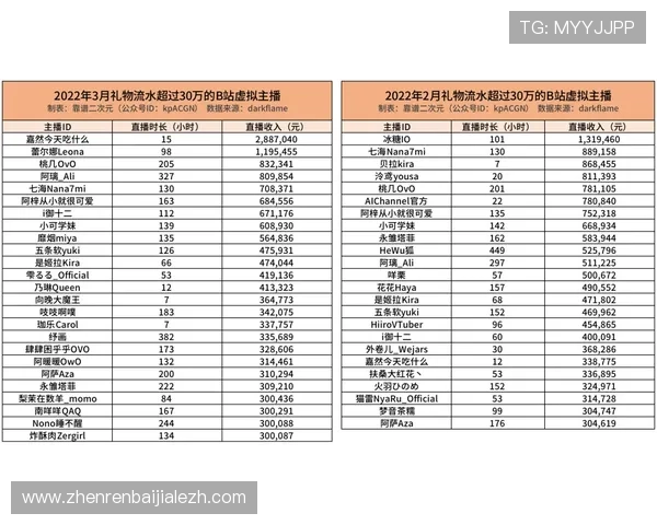 多宝真人在哪个国家详细介绍及其所在国家的相关信息 多宝真人在哪个国家详细介绍及其所在国家的相关信息