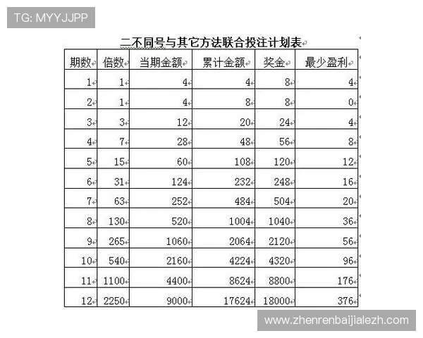 如何在K8真人娱乐平台中选择适合自己的游戏类型与投注策略 如何在K8真人娱乐平台中选择适合自己的游戏类型与投注策略