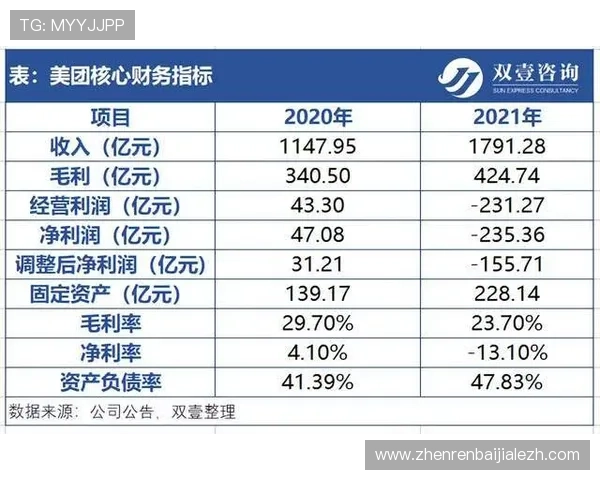 如何在百家乐幸运七中提升胜率实现财富快速增长 如何在百家乐幸运七中提升胜率实现财富快速增长