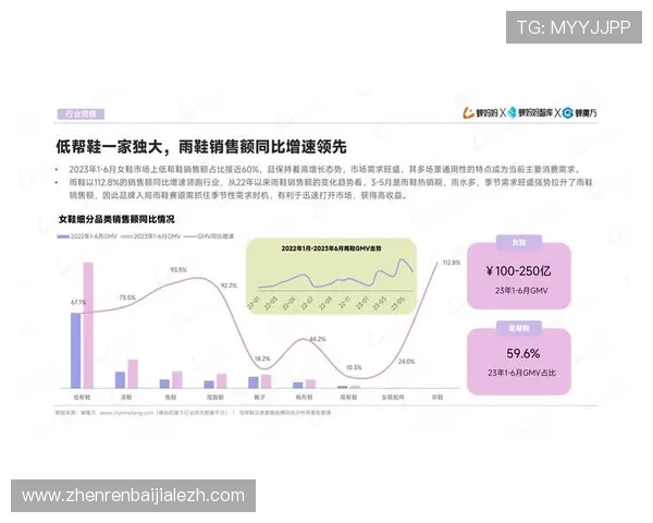 最新赌博百家乐趋势分析与未来发展方向为玩家提供全面行业洞察