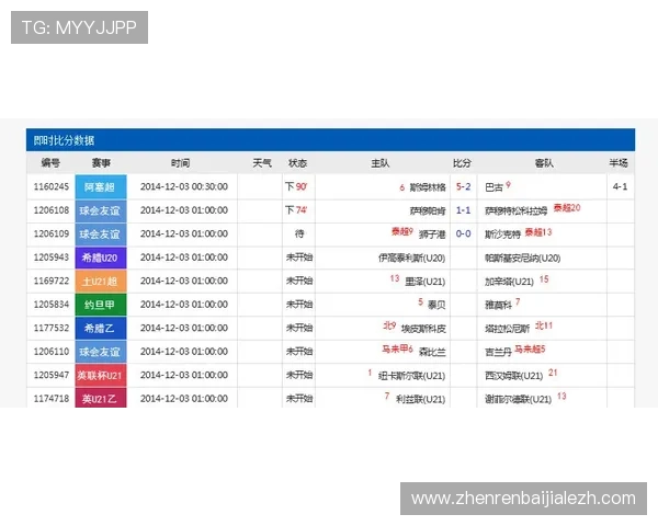 ob真人体育官网最新新闻动态，关注体育赛事最新发展和平台活动信息