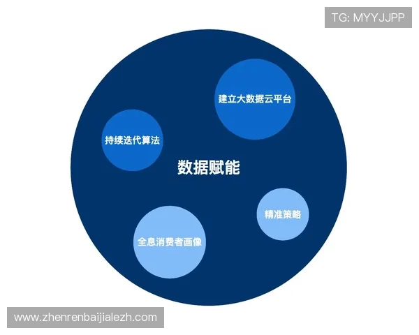 DB真人体育官网平台的技术优势，确保游戏流畅不卡顿的核心保障