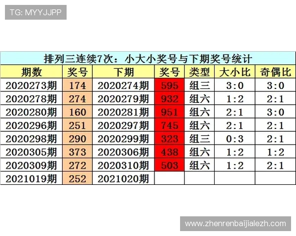 深入解析百家乐大小规则让你轻松理解游戏中大小的判定依据与策略应用 深入解析百家乐大小规则让你轻松理解游戏中大小的判定依据与策略应用
