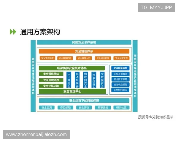 提升游戏体验的ag网址视讯官网安全保障措施与账号保护策略