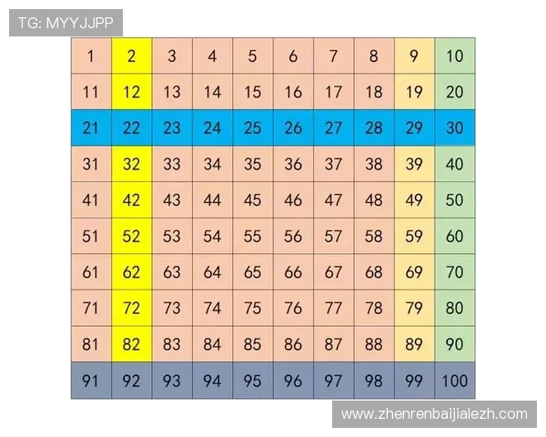 百家乐游戏大路的基本原理与实战应用技巧详解