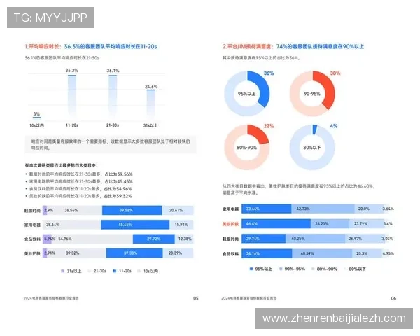 AG视讯智能体在游戏客服中的应用提升用户满意度与服务效率