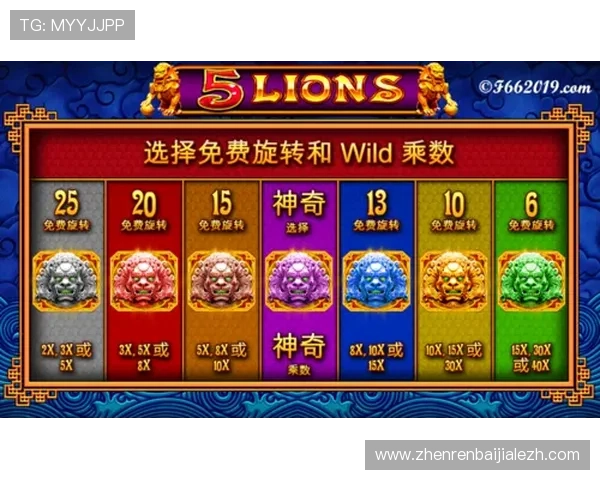 bg真人游戏怎么样值得玩家深入了解的详细评测与玩法分析