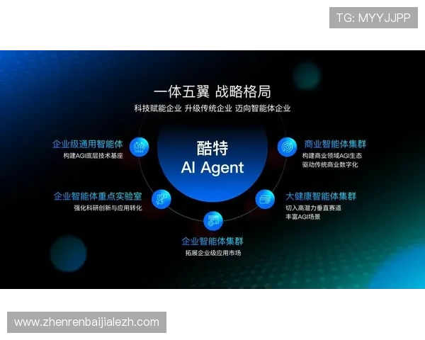 AG视讯智能体agent的安全性与隐私保护措施在网络游戏中的应用分析 AG视讯智能体agent的安全性与隐私保护措施在网络游戏中的应用分析