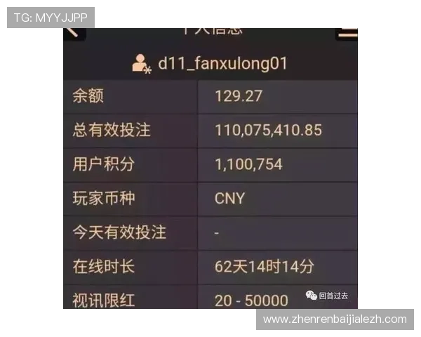 优质ag百家乐平台的安全保障措施,确保玩家资金与个人信息安全 优质ag百家乐平台的安全保障措施,确保玩家资金与个人信息安全
